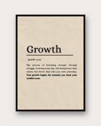 Growth poster framed on a wall — motivational typography wall art